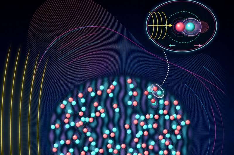 Designing the direction of light through 'hidden order' in disorder: SNU–University of Seoul team proposes new optical theory