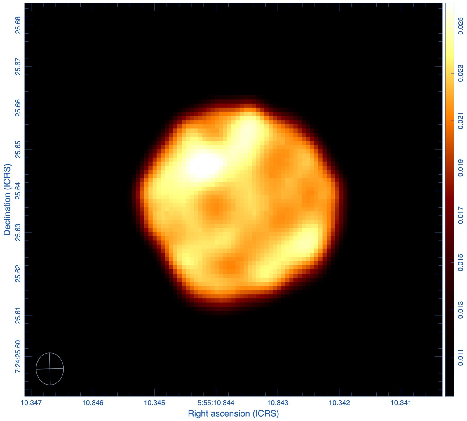 Betelgeuse's atmosphere is becoming spotty and asymmetric—and a nearby companion could be shaping the pattern
