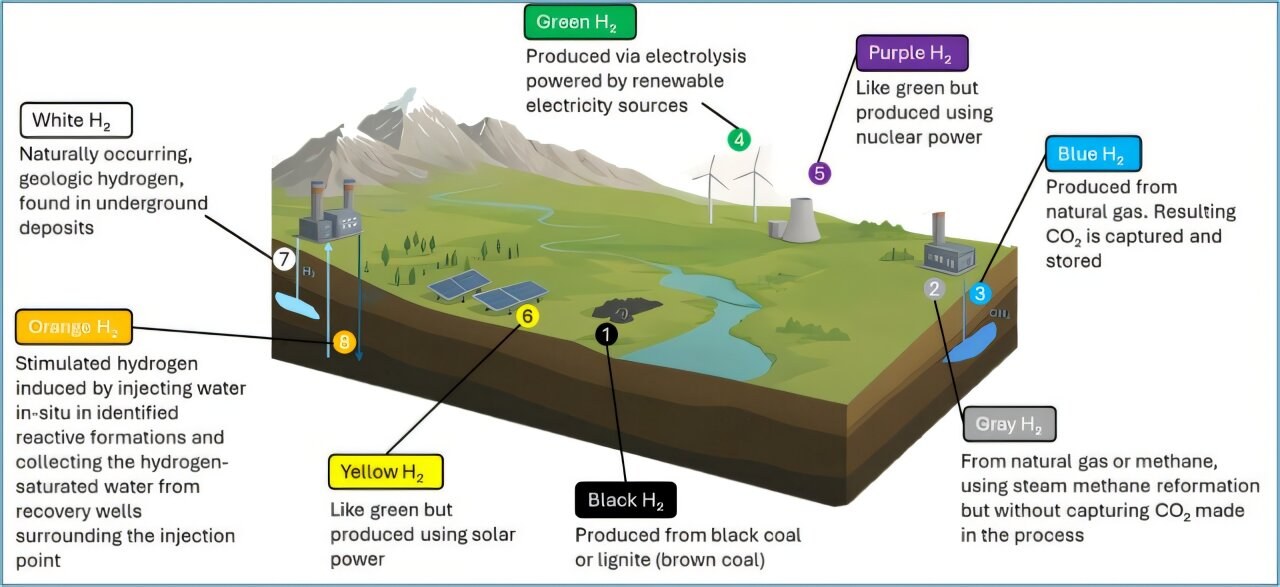 Orange hydrogen: Could Western Australia's rocks help power a low-carbon future?