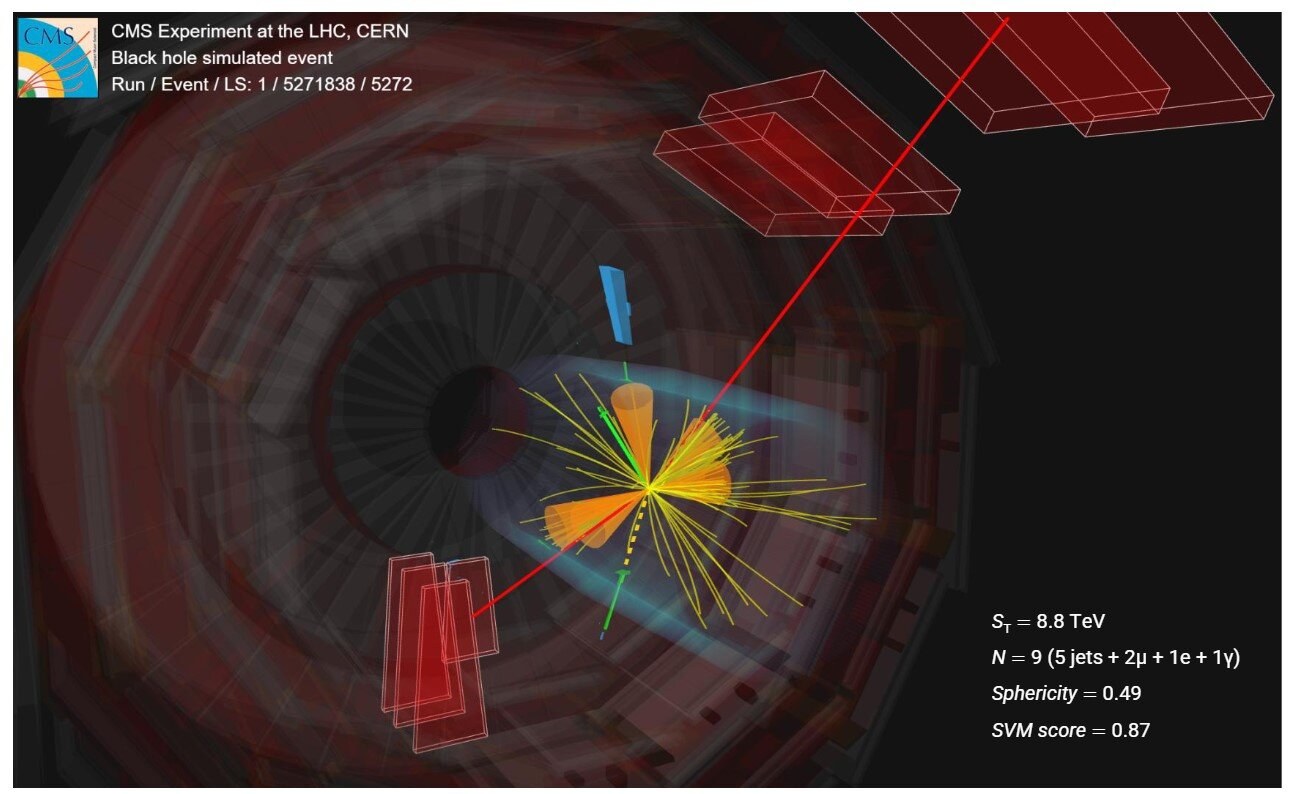 Fizikçiler LHC’de Kuantum Karanlık Delikleri Aramayı Genişletti