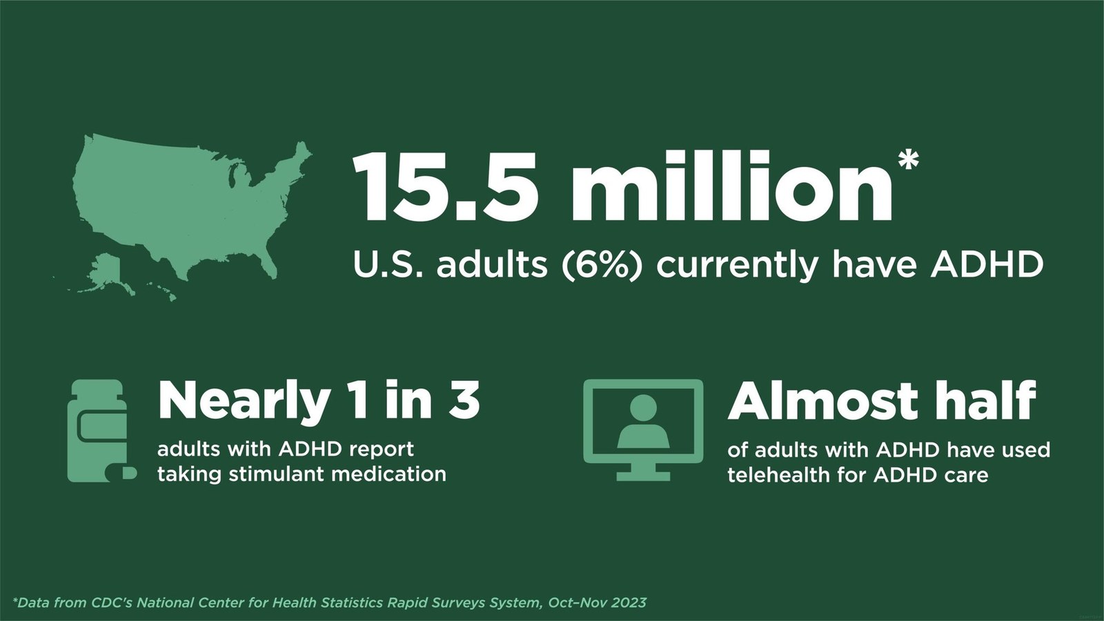 A Common Blood Pressure Medication Could Be Repurposed to Treat ADHD, Animal Studies Suggest